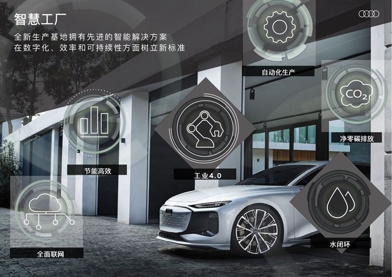 奥迪一汽新能源汽车有限公司正式奠基 工厂2024年底投产
