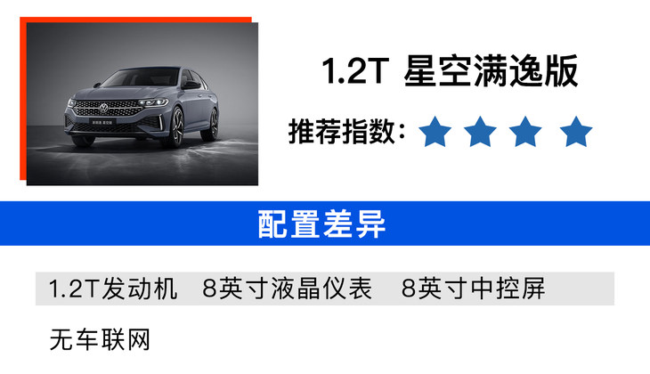 1.5L 五百万款最值 新款朗逸究竟怎么选