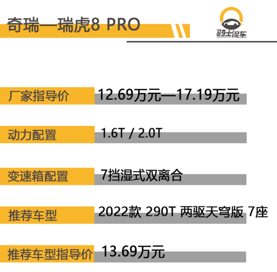 15万落地的3款七座SUV，独立座椅，第三排空间大146.png