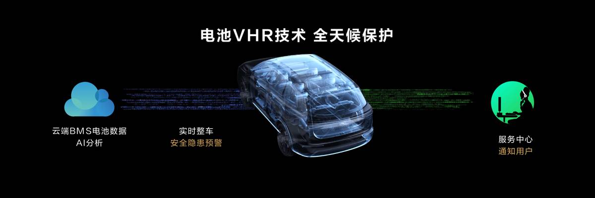 尽管售价低于预期 AITO问界M7仍有三个卖点或将改变业界