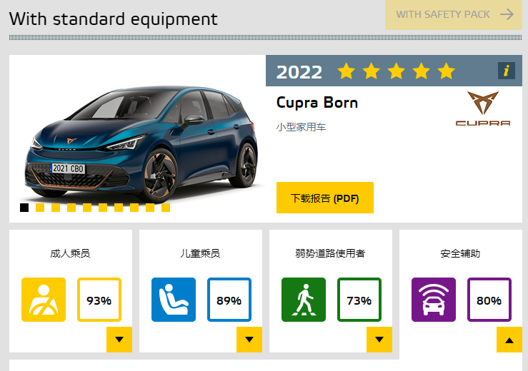 NCAP碰撞评测成绩出炉：奔驰的安全辅助最好，宝马i4只得四星？
