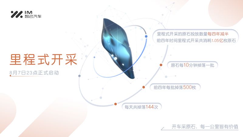 “原石谷”全面开放 智己汽车公布用户数据权益兑换细则