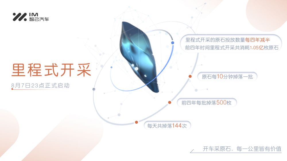 智己汽车公布“原石”开采和兑换细则，IM GO！将于第三季度上线
