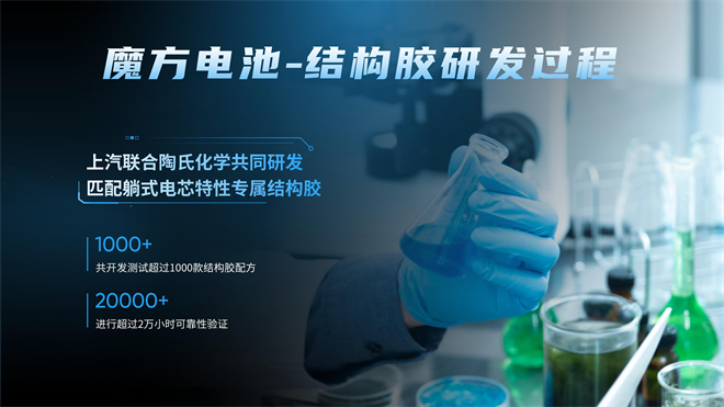 躺式电芯、无惧针刺，搭载魔方电池的荣威iMAX8 EV将于下旬上市