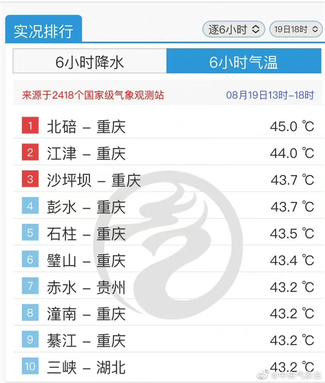在中汽中心全光谱45℃高温实验舱下，全新4008能坚持多久？