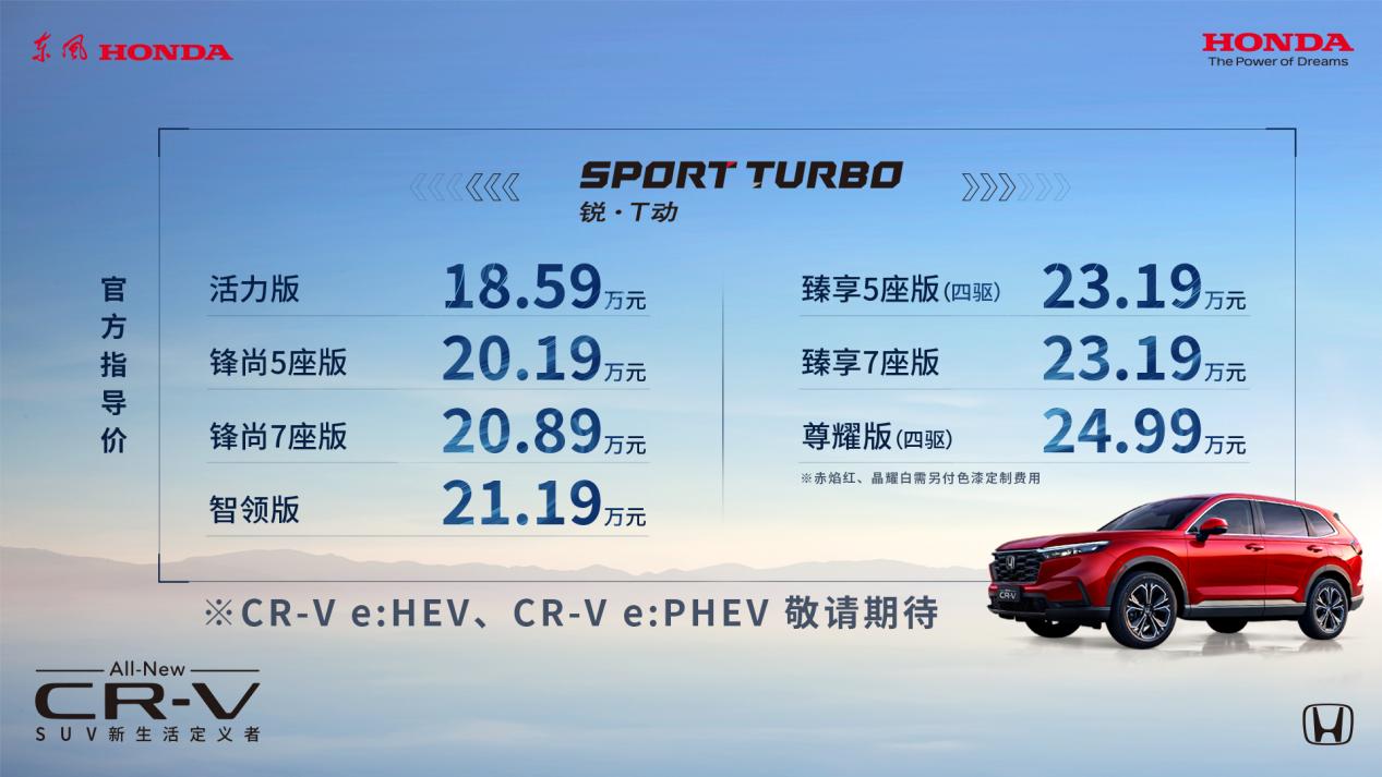 东风Honda全新一代CR-V厦门上市会圆满落幕