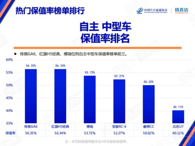自主品牌，2.jpg