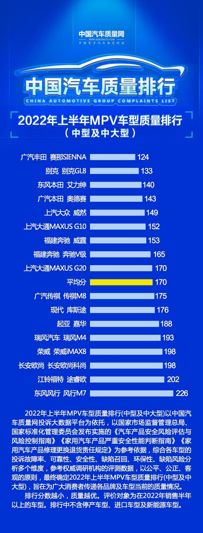MPV品质.jpg