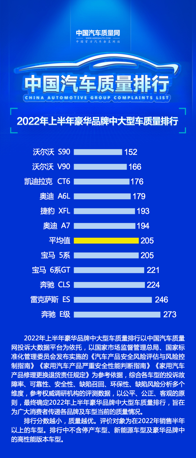 质量榜单.jpg