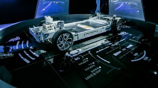 新能源车企2022苦乐不均，2023的希望在哪里？