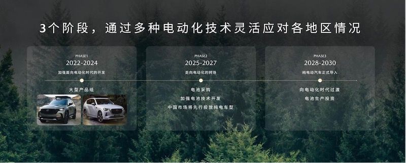 电动化战略首次公开 长安马自达开启第二个200万时代