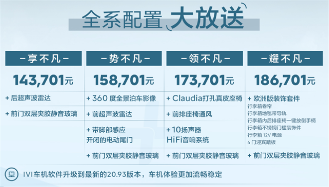 15万预算，适合女孩子开的B级车：凡尔赛C5 X是首选！