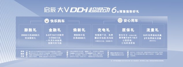东风日产启辰大V DD-i超混动预售启动 指导价13-14.2万元