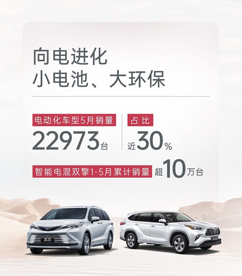 广汽丰田5月销量77534台，智能化车型占比达97%