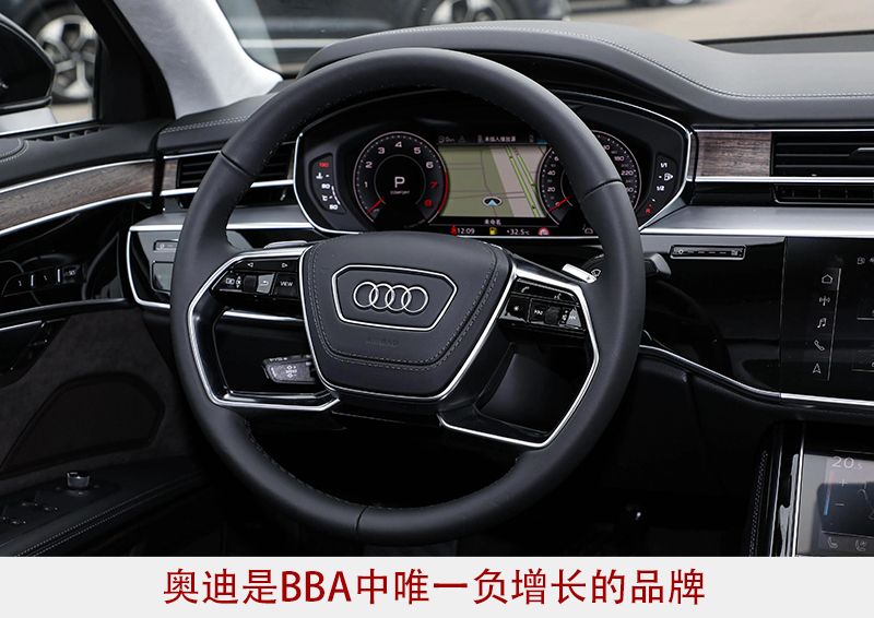 下滑的奥迪，靠上汽“挣扎”？        