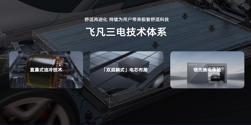 飞凡汽车首发三电技术体系，北京首座换电站同步上线