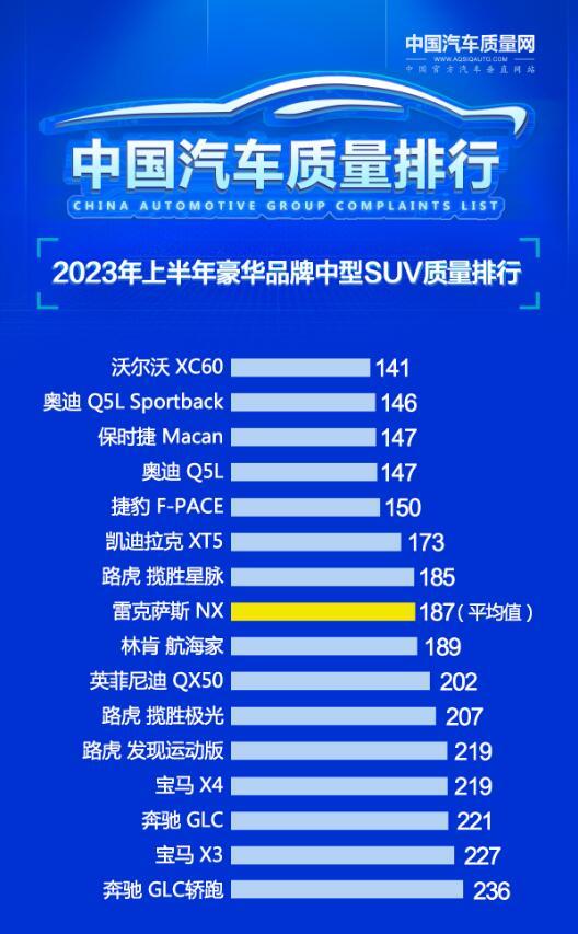 质量网榜单.jpg
