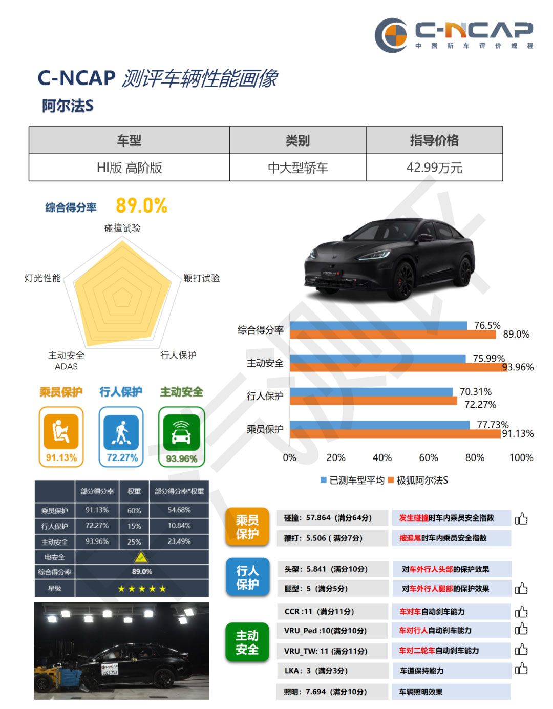没有输过一场“质量大义”，极狐是如何做到质量天花板的？