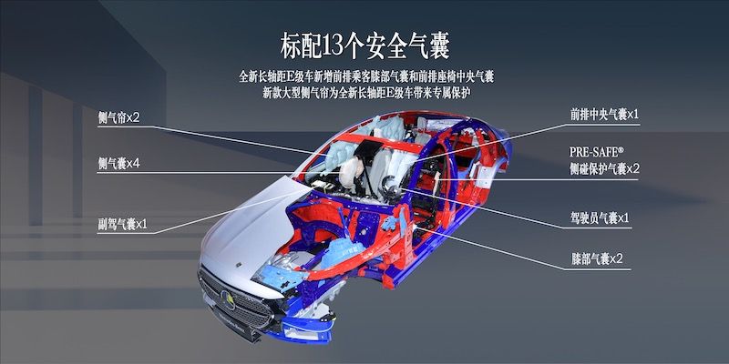 安全是底线，全新梅赛德斯-奔驰长轴距E级车科技日
