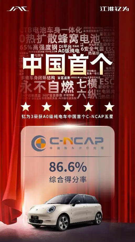 实力彰显！钇为3摘得<font color='red'>A0</font>级纯电中国首个C-NCAP五星