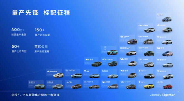 智驾普及一体机立功，Mobileye、地平线占超五成市场