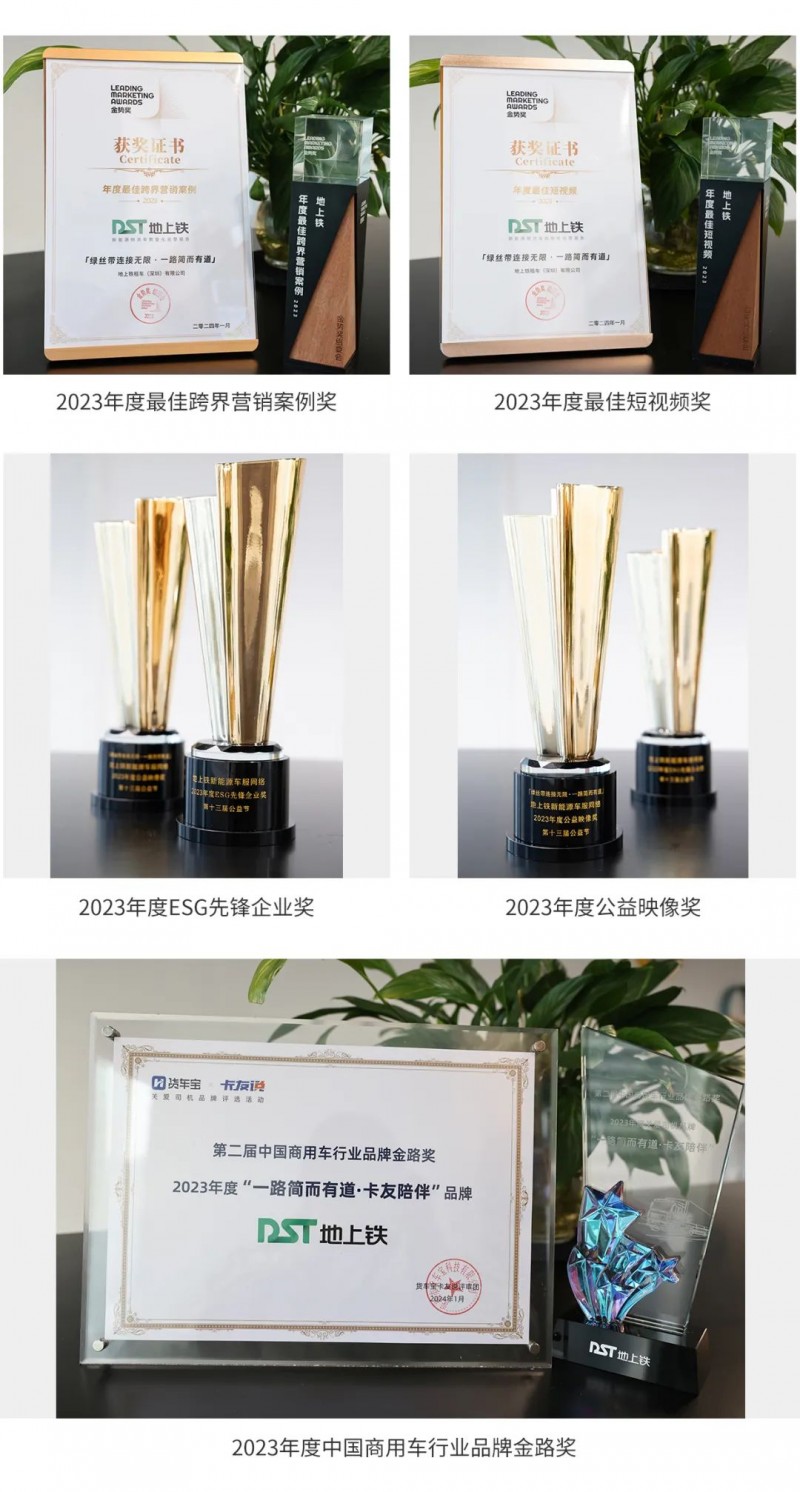 喜讯!地上铁新能源车服网络低碳公益活动连获五项大奖!