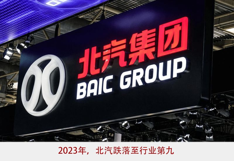 2023车企：“次三大”中领先的和掉队的