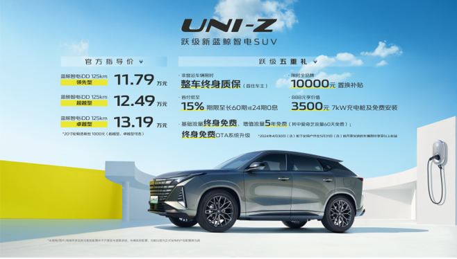 一车可享插混增程双模式 长安UNI-Z上市11.79万元起售