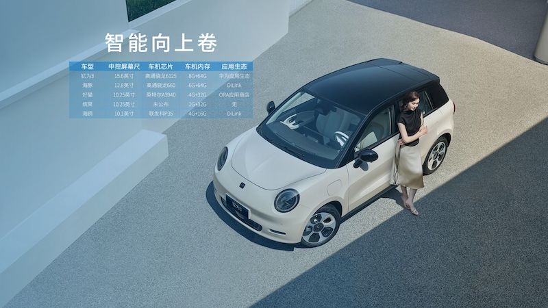 6.99万元起售，江淮钇为3挚爱版上市，新增330km续航