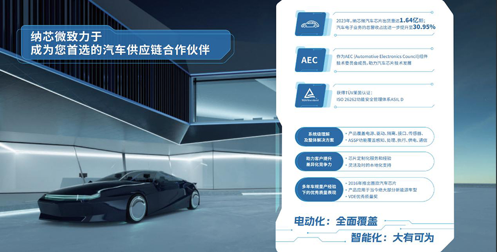 纳芯微:国产汽车芯片完成从0到1,进入创新无人区