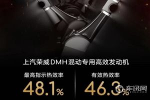 上汽混动发动机认证最高指示热效率48.1%