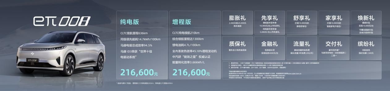 专为中国家庭量身打造 东风奕派eπ008上市