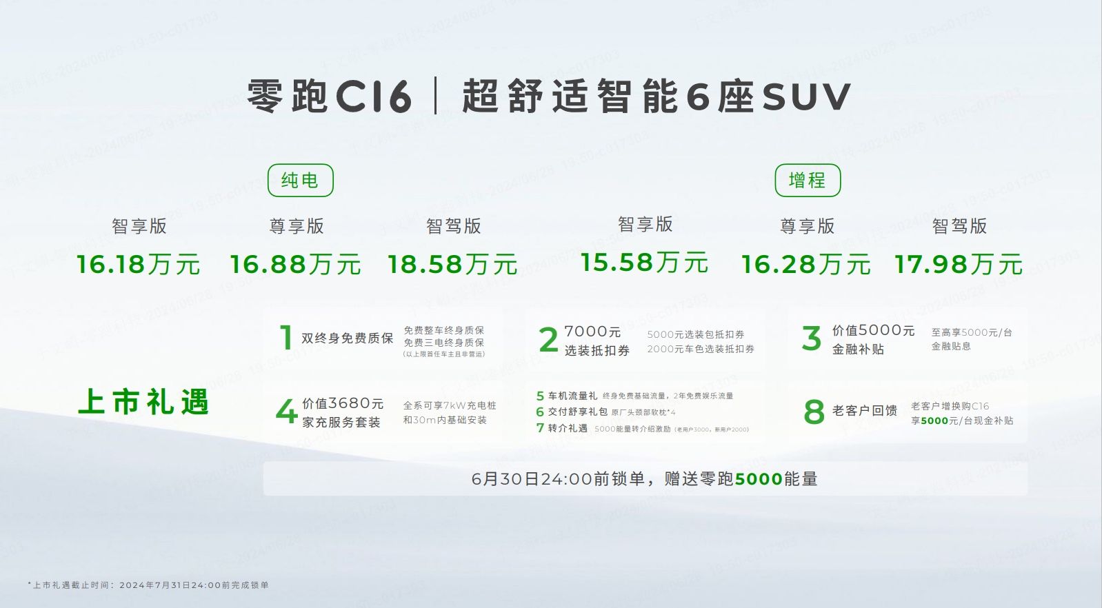 零跑C16售價15.58萬元起，首創(chuàng)MPSUV全新品類