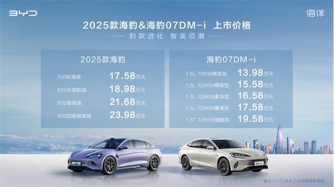 比亚迪佛山双豹上市！2025款海豹17.58万元、07DM-i 13.98万元起