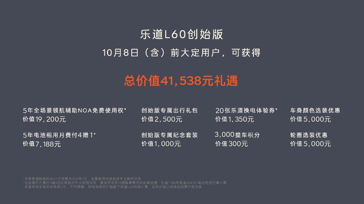 售20.69万元起 乐道L60正式上市        