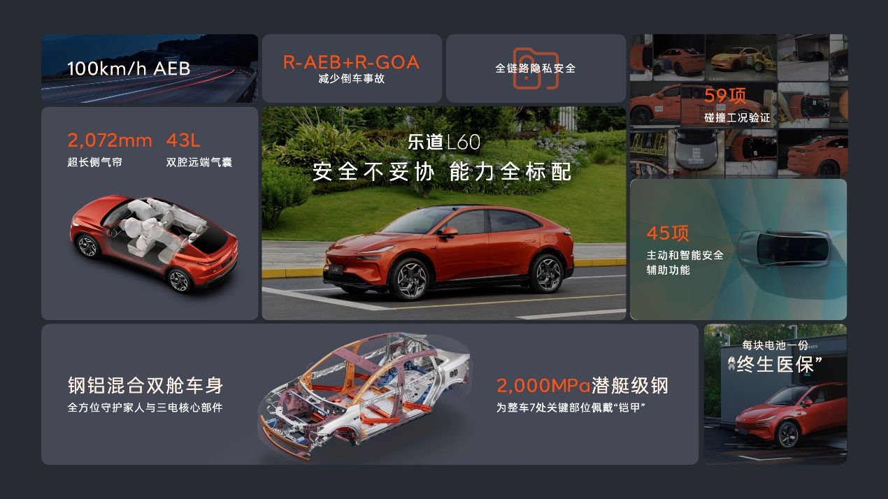 售20.69万元起 乐道L60正式上市        