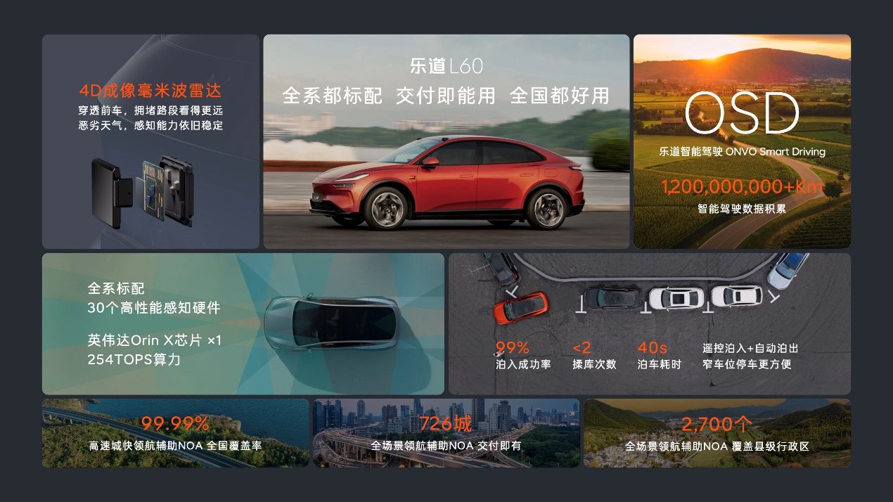 售20.69万元起 乐道L60正式上市        