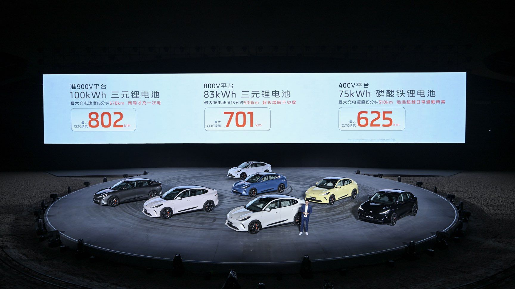 全新智己LS6正式上市，上市权益价21.69万-27.99万元