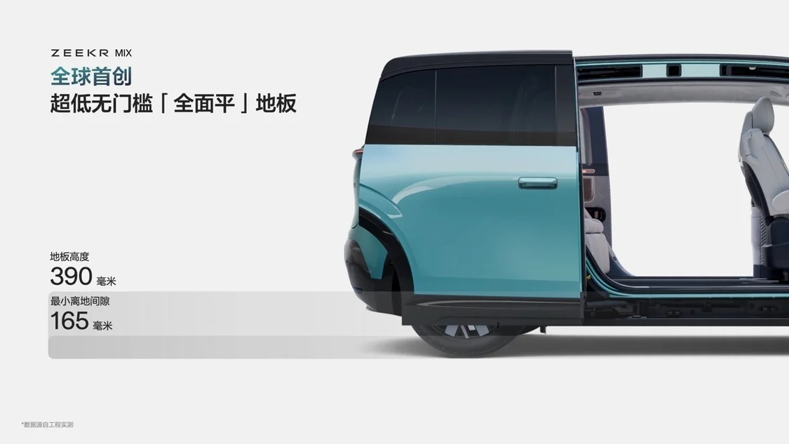 超越想象的全新空间：“未来的家”极氪MIX上市售价27.99万元起