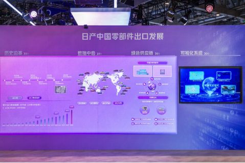日产汽车亮相进博会展示对华坚定承诺       