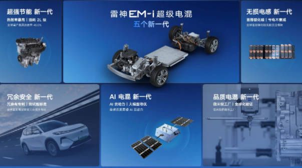 吉利雷神EM-i超级电混：“三大绝技”解锁节能新境界