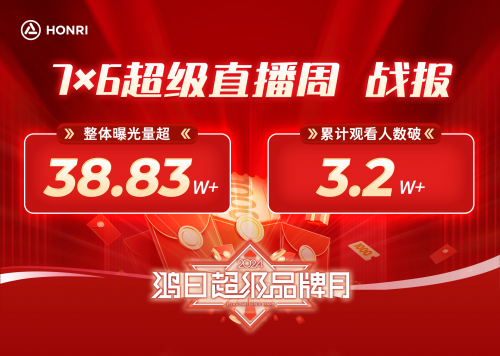 ​三好合一，Buff拉满！2024鸿日超级品牌月荣光再续！