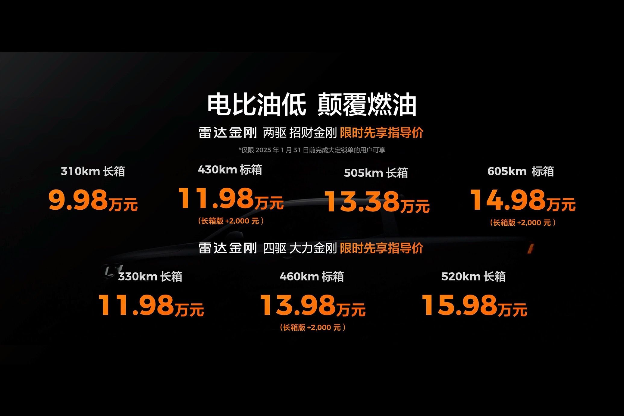 9.98萬元起，全球商乘兩用純電皮卡雷達金剛上市