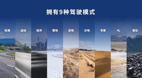 长续航、高性能、超舒适 与山海炮穿越版一起驭见最美春光