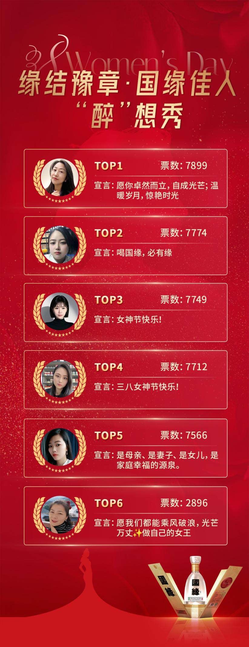 “缘结豫章·国缘佳人醉想秀”以酒为诗，致敬不被定义的女性光芒