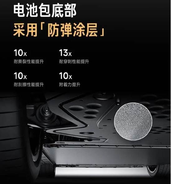 小米SU7Ultra通过中汽研地狱级测试麒麟电池“性能激进安全保守”
