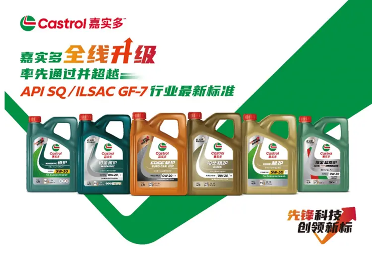 嘉实多全线升级，率先通过并超越API-SQ/ILSAC GF-7行业新标