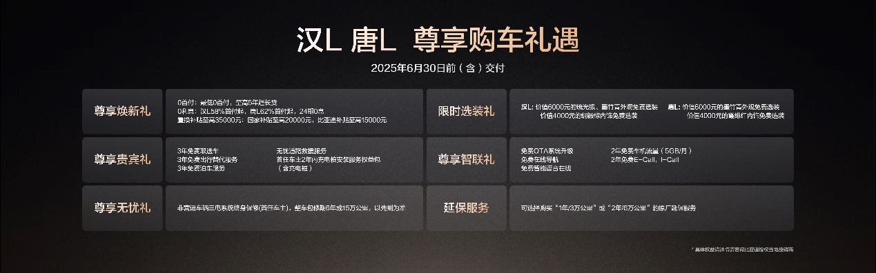 划时代旗舰汉L唐L上市，售价20.98万-28.98万元