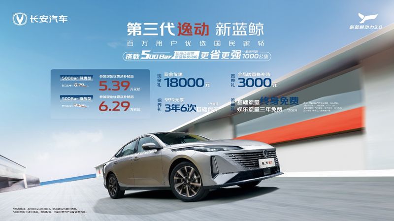 搭载新蓝鲸500bar 长安逸动&CS55PLUS&UNI-V三车焕新来袭