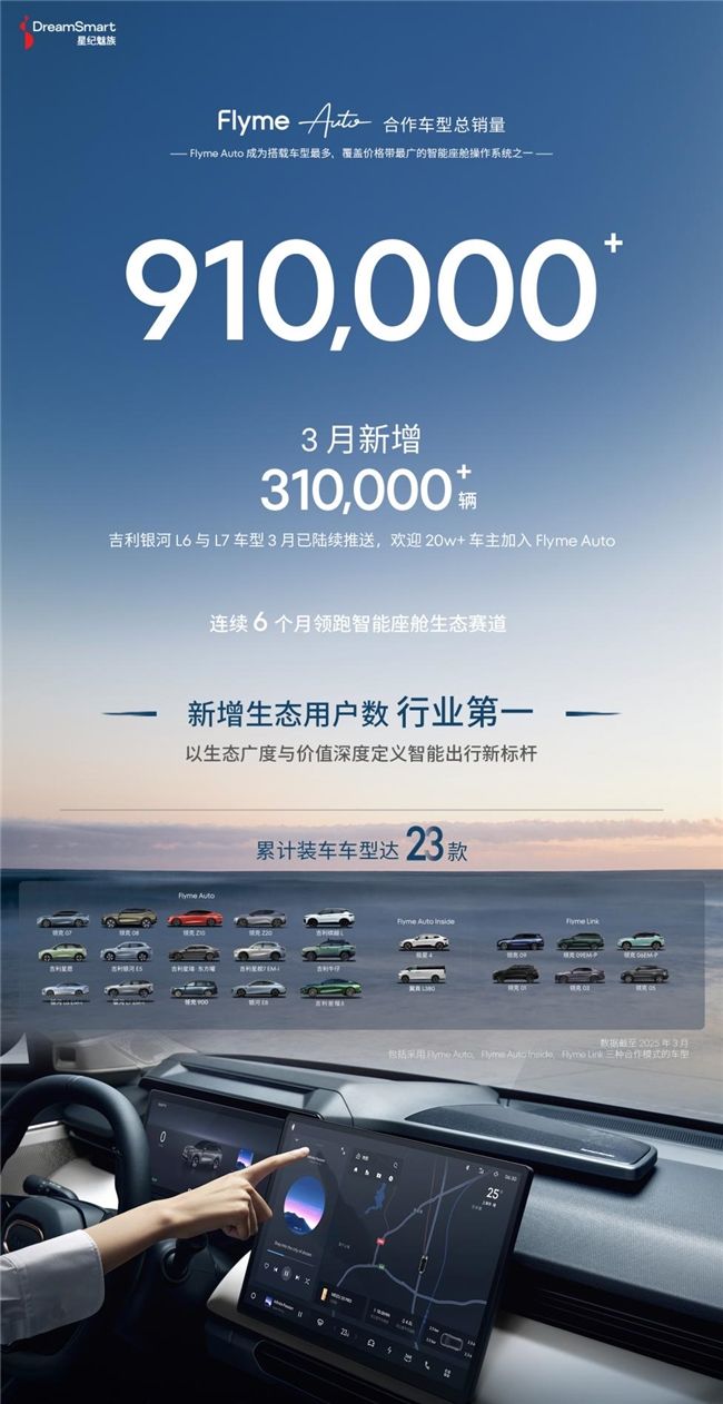 星纪魅族以“手机+眼镜+汽车”生态破局中东蓝海